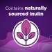 RestoraFIBRE+ 6 in 1 Daily Prebiotic Fibre Supplement Gummies for Adults Supports Health Benefits including Regularity Gentle Constipation Relief & Healthy Immune Function with Naturally Sourced Inulin (75 ea) - Buy Online on GoSupps.com