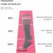 WSYKC Compression Socks (3 Pairs) - 10-20mmHg Support Stockings for Men & Women | Ideal for Edema Swollen Feet & Sports - Buy Online on GoSupps.com