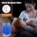 Multiplen Mosquito Zapper 2024 New Outdoor Waterproof Solar Bug Zapper Lamp Solar Bug Zapper Outdoor Solar Powered Bug Zapper Outdoor (Blue+Orange) - Buy Online on GoSupps.com