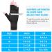 Acwoo Copper Arthritis Gloves - Compression Fingerless Pain Relief for Men & Women - Best Copper Gloves for Rheumatoid & Osteoarthritis - Size S Black - Buy Online on GoSupps.com