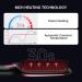 Shop Hair Straightener Brush - Ceramic Hot Comb with 16 Temp Settings Dual Voltage & Anti-Scald for Effortless Styling | Global Shipping Available - Buy Online on GoSupps.com