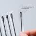 100Pcs Blackhead Remover Tools Set | Double Tipped Pimple Extractor & Comedone Extractor Cotton Swabs for Clear Skin - Buy Online on GoSupps.com