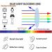 Zjdydy Blue Light-Blocking Reading Glasses for Women - Red +2.5 UV Protection Glare-Free Computer Glasses - Buy Online on GoSupps.com