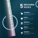 YUNCHI Y7 Sonic Electric Toothbrush - Rechargeable, 10 Dupont Heads, 5 Modes, 40,000 VPM, 2-Min Timer for Adults & Kids - Buy Online on GoSupps.com