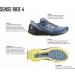 Salomon Sense Ride 4 Men's Trail Running Shoes 11.5 - Black/Goji Berry/Phantom - Buy Online on GoSupps.com