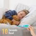 Buy Boncare Thermometer for Adults - Fast 10-Second Oral Fever Thermometer with Blue Display | International Shipping - Buy Online on GoSupps.com