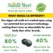 Sunlit Best USDA Organic Spirulina Tablet - Immune Support & Energy Drink with Chlorophyll - 1000 Superfood Tabs - Buy Online on GoSupps.com