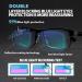 Buy B&Q 4 Pack Rectangular Metal Frame Spring Hinge Blue Light Blocking Reading Glasses for Men - 1.5x Magnification - Stylish & Durable - Buy Online on GoSupps.com