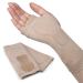 Wrist Thumb Support Compression Gloves (1 Pair) Breathable Wrist Brace Compression Sleeves with Soft Gel Pads for Tendonitis Arthritis Carpal Tunnel Splint for Relieve Hand Wrist Thumb Joint Pain