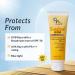 Fixerma Shadow Sunscreen SPF 50+ for Dry Skin | Moisturizing PA+++ Protection | Broad Spectrum UV Defense | Water-Resistant & Non-Greasy | 40g - Buy Online on GoSupps.com