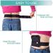 Comfortable Peritoneal Dialysis Cover | PD Belt & G/Peg Feeding Tube Holder - Abdominal Fixation Nursing for Patients (98-115CM) - Black - Buy Online on GoSupps.com