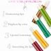 Nourishing Waterproof Lip Balm Set with Aloe Vera, Strawberry, Avocado, Argan Oil, and Vitamins | Hydrating Color-changing Formula | 4 ML - Pack of 5 - Buy Online on GoSupps.com