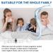 Uraqt Nasal Douche Replacement Head - 4 PC Attachments for Nasal Rinsing | Silicone Tips for Adults Babies & Children | Olive Type Nose Washing Can - Buy Online on GoSupps.com