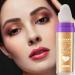 Body Shimmer Highlighter Makeup - Eye Shadow Stick Makeup Highlighter Type Body Shimmer Highlighter Portable Loose Powder Makeup for Hair Face Body 04# - Buy Online on GoSupps.com