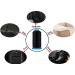 Selric Bonded Nylon Thread 1500 Yards - Black 210D/3 69 T70 - Heavy Duty for Upholstery & Leather - Buy Online on GoSupps.com