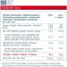 Dymatize ISO 100 Hydrolyzed Strawberry 2264g - Premium Whey Protein Powder - Buy Online on GoSupps.com