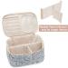 Blue Leaf Travel Makeup Bag for Women - Medium Size Cosmetic Organizer Case - Buy Online on GoSupps.com