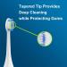 Extra Soft Kids Electric Toothbrush Replacement Heads C2 for Philips Sonicare - 4 White Brush Heads | International Shipping Available - Buy Online on GoSupps.com