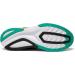 Saucony Men's Endorphin Shift 2 Running Shoe 10.5 - Alloy/Topaz | Lightweight and Cushioned - Buy Online on GoSupps.com