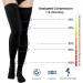 Compression Stockings for Women & Men - 15-20mmHg Thigh High Socks for Varicose Veins Running & Sports - Closed Toe with Silicone Dot Band - X-Large Black - Buy Online on GoSupps.com