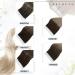 Easyouth Balayage Black to Brown & Medium Blonde Tape in Hair Extensions | 14 Inch Ombre Real Human Hair - 20Pcs 40g - Buy Online on GoSupps.com