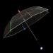CEXIN Lightsaber Stick Umbrella 7 Colour changing LED Light Golf Umbrellas Windproof Waterproof Travel Umbrella LED Flashlight Daily Accessory (clear) - Buy Online on GoSupps.com
