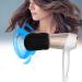 Hair Dryer Wind Shield Hair Dryer Iron Wind Shield Hairdressing Tool Can Prevent Heat Damage And Control Frizz Socks Diffuser For General Hair Dryer Suitable for Any Size Hair Dryer - Buy Online on GoSupps.com