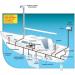 Regatta NMEA 2000 Tee T-Connector for Garmin, Lowrance, Simrad, B&G, Navico Networks - Buy Online on GoSupps.com