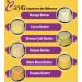 3CayG Around the World Butter Sampler - Cocoa, Kokum, Mango, Murumuru & Sal Butters - Buy Online on GoSupps.com