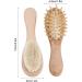 Sluffs Baby Wooden Hair Brush and Comb Set with Goat Hair Bristles - for Newborns and Toddlers - Buy Online on GoSupps.com