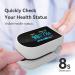 Buy High-Definition Fingertip Pulse Oximeter with Alarm | Fast & Accurate Oxygen Monitor - Includes Batteries & Lanyard - Buy Online on GoSupps.com