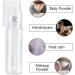 WEBEEDY 4 Sizes Glitter Duster Sprayer Clear Spray Bottle Reusable Detachable Spray Bottle Multi-Purpose Empty Spray Bottle for DIY Glitter Crafts Body Care Accessories(25ML 35ML 50ML 60ML) - Buy Online on GoSupps.com