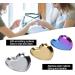 LANTRO JS Nail Art Plate - Mix Draw and Store with Ease - Buy Online on GoSupps.com