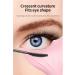 Silicone Eye Makeup Assistant Tool with Eye Shadow Template and Mascara Guard Features - Buy Online on GoSupps.com