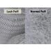 Lush Puffs - 3 Pack Large 75g Deluxe Loofah Body Scrubbers. Rich Lather Shower & Bath Poufs for Skin Exfoliating & Washing. Lush Scrunchie Sponge. Quality Made & Long Lasting. Three Shades of Grey. - Buy Online on GoSupps.com