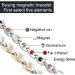 N+NITROLUBE Magnetic Lymph Detox Bracelet for Women - Therapy Energy Stainless Steel - Elegant Jewelry - Silver&Gold 7.87 - Buy Online on GoSupps.com