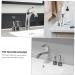 CIMAXIC Shower Razor Organizer Stand - Aluminum Alloy Razor Holder for Restaurant & Home - Large Opening Shaving Storage - Buy Online on GoSupps.com