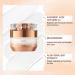 SXCS Nicotinamide Lady Plain Face Cream Multifunctional Smooth Hydrating Makeup Cream Nicotinamide Vitamin C Plain Face Cream for Moisturizing Brightening (2 Pcs) - Buy Online on GoSupps.com