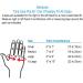 Comfort Cool Wrist Thumb CMC Restriction Brace - Right Medium (Pack of 1) - Buy Online on GoSupps.com