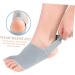 Orthopedic Bunion Sleeves & Big Brace Spacers - Skin-Friendly Foot Protectors for Men & Women - Buy Online on GoSupps.com
