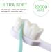 EasyHonor Extra Soft Toothbrush for Sensitive Gums - 6 Pack, Micro Fur Manual Toothbrush with 20000 Soft Floss Bristles - Ideal for Pregnant Women and Elderly - Buy Online on GoSupps.com