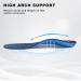 Walkhero Plantar Fasciitis Insoles | High Arch Support Orthotic Shoe Inserts | Relieve Foot Pain | Mens 11-11 1/2 | Womens 13-13 1/2 Blue - Buy Online on GoSupps.com