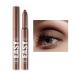Waterproof Eyeshadow Stick - Multi-Stick Velvety Cream-to-Powder Long-Wear & Nourishing Formula | Shop Now - Buy Online on GoSupps.com