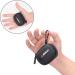 RLSOCO Protective Case for Finger Pulse Oximeter - Durable & Lightweight Accessory for Safe Storage - Buy Online on GoSupps.com