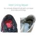 Black Shoe Heel Repair Patch Kit - Prevents and Fixes Lining Holes - Buy Online on GoSupps.com