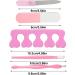 Manicure and Pedicure Kit - 5-Piece Professional Nail Grooming Kit | Accessories for Proms Parties Travel Dating and Other Occasions - Buy Online on GoSupps.com