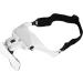 Joybest Headband Magnifier with LED Light - Handsfree Magnifier Glasses for Reading, Jewelry Loupe, Watch Repair, Sewing & More - Includes 5 Replaceable Lenses - Buy Online on GoSupps.com
