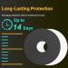 Universal CGM Adhesive Patches 20+1 Pack | Waterproof Snag Proof Long-Lasting for Libre 2 Dexcom G7 & Medtronic/Tandem - Buy Online on GoSupps.com