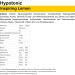 Peeroton Hypotonic Lemon Drink 6x750ml Tray - Hydration & Energy Boost - International Shipping - Buy Online on GoSupps.com