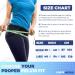 FORTEMOTUS Sacroiliac SI Joint Hip Belt Fully Adjustable Lower Back Support Relief from Si Joint Sciatica Pelvis Back Pain Hip Braces for Sacral Nerve Hip Braces for Women and Men Obsidian Medium - Buy Online on GoSupps.com